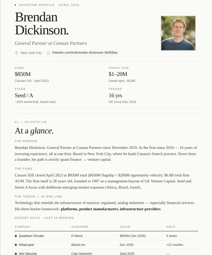 Investor profile, fund and check size